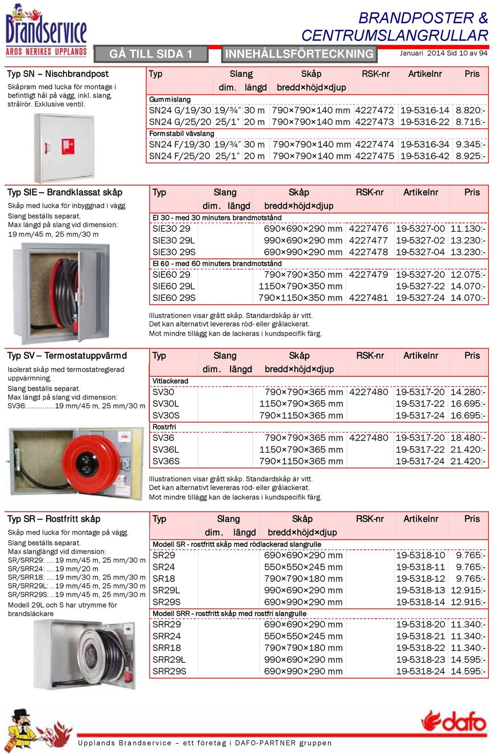 820:- SN24 G/25/20 25/1 20 m 790 790 140 mm 4227473 19-5316-22 8.715:- Formstabil vävslang SN24 F/19/30 19/¾ 30 m 790 790 140 mm 4227474 19-5316-34 9.