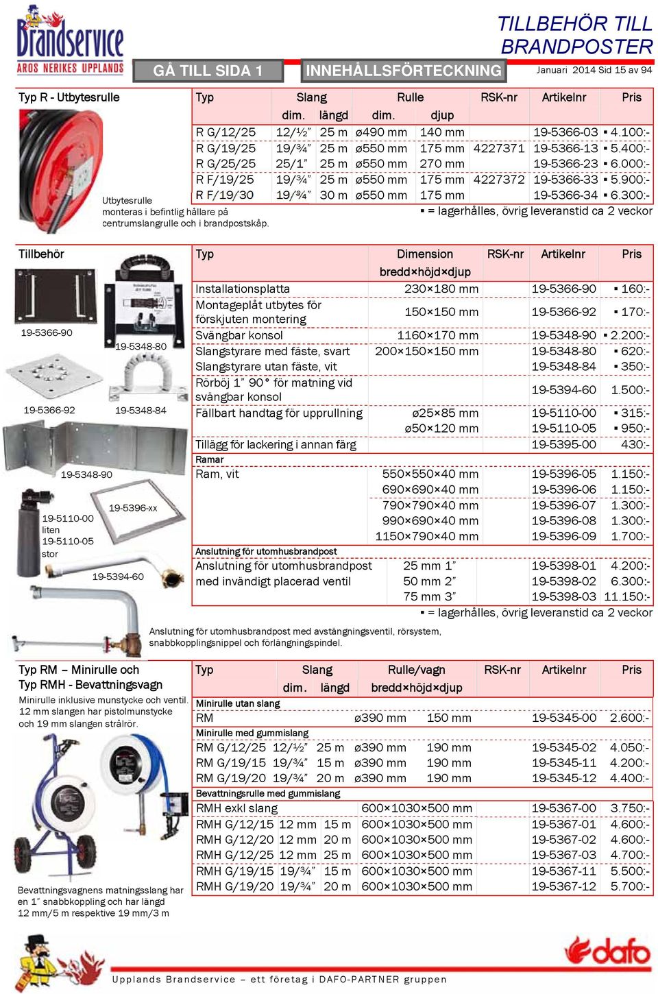 900:- R F/19/30 19/¾ 30 m ø550 mm 175 mm 19-5366-34 6.