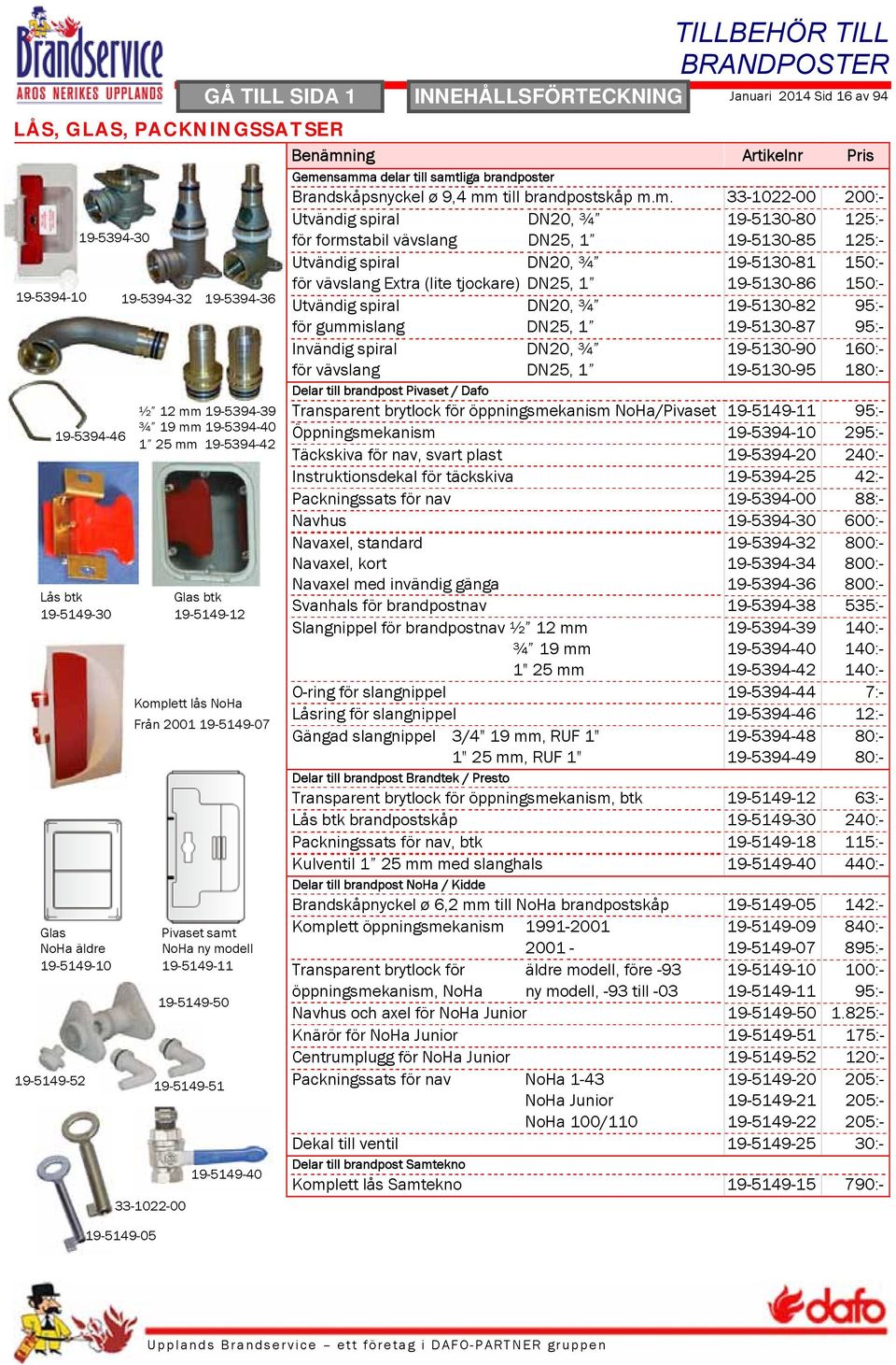 nsamma delar till samtliga brandposter Brandskåpsnyckel ø 9,4 mm till brandpostskåp m.m. 33-1022-00 200:- Lås btk Glas btk 19-5149-30 19-5149-12 Glas Pivaset samt NoHa äldre NoHa ny modell 19-5149-10