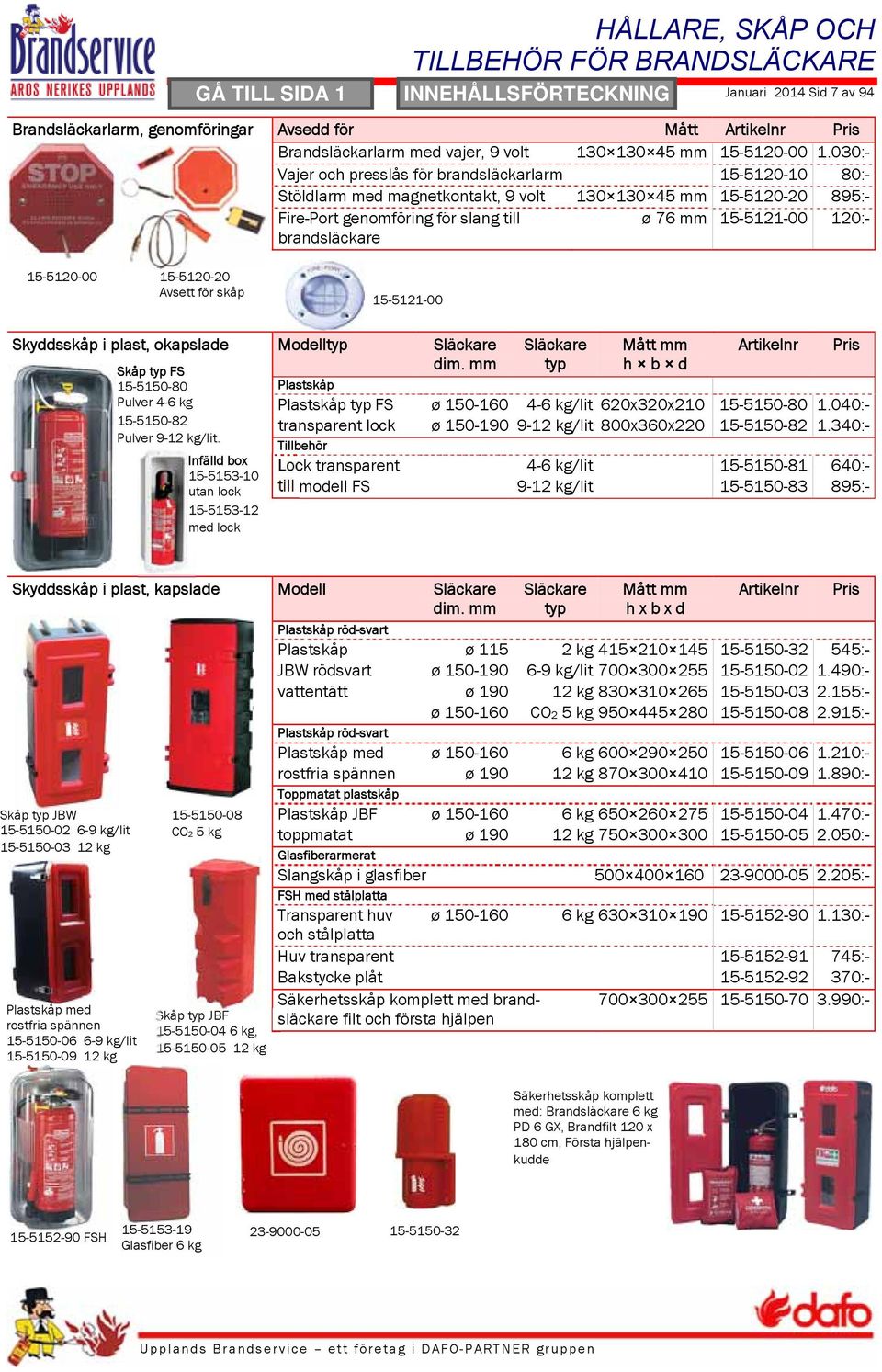 120:- 15-5120-00 15-5120-20 Avsett för skåp 15-5121-00 Skyddsskåp i plast, okapslade Modelltyp Släckare dim. mm Skåp typ FS 15-5150-80 Pulver 4-6 kg 15-5150-82 Pulver 9-12 kg/lit.