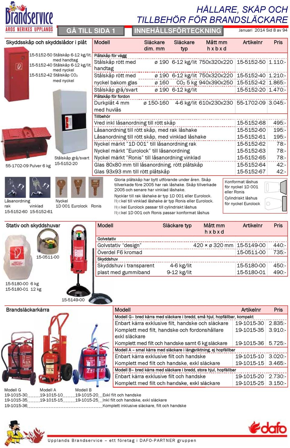 BRANDSLÄCKARE Släckare typ Mått mm h x b x d Januari 2014 Sid 8 av 94 Artikelnr Pris ø 190 6-12 kg/lit 750x320x220 15-5152-50 1.110:- Stålskåp rött med ø 190 6-12 kg/lit 750x320x220 15-5152-40 1.