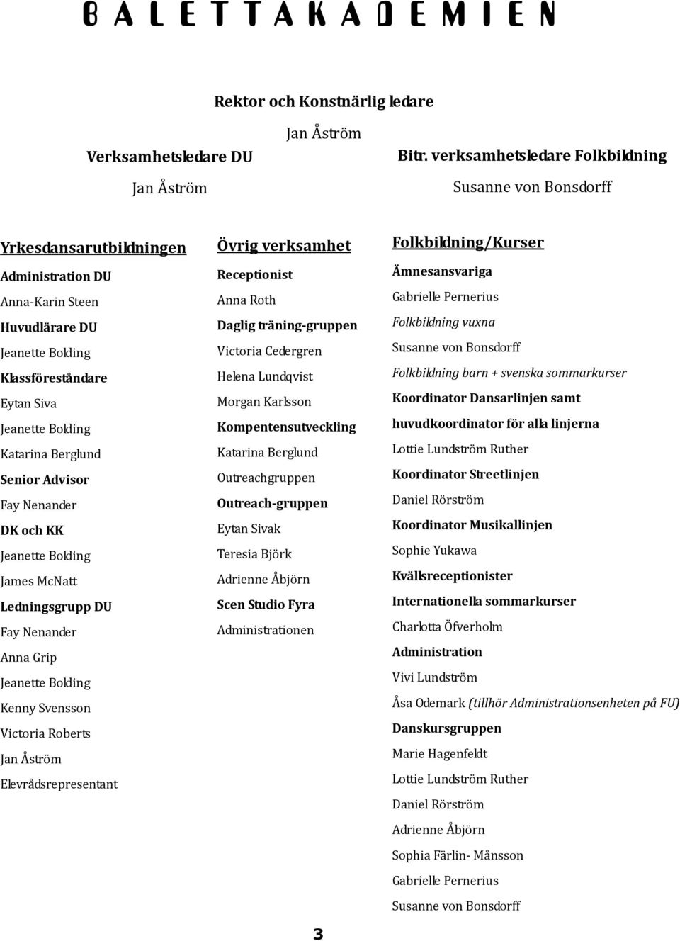Berglund Senior Advisor Fay Nenander DK och KK Jeanette Bolding James McNatt Ledningsgrupp DU Fay Nenander Anna Grip Jeanette Bolding Kenny Svensson Victoria Roberts Jan Åström Elevrådsrepresentant