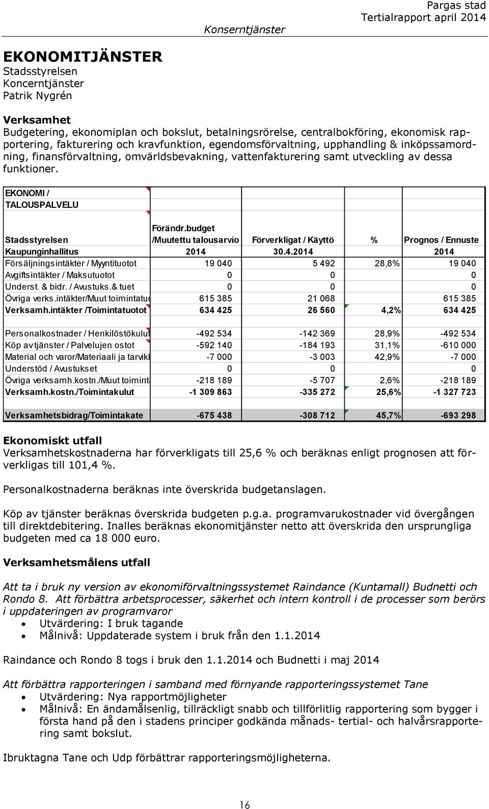 EKONOMI / TALOUSPALVELU Stadsstyrelsen Förändr.budget /Muutettu talousarvio Förverkligat / Käyttö % Prognos / Ennuste Kaupunginhallitus 2014 