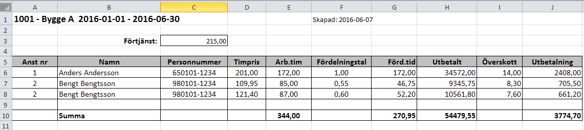 Användarmeddelande Flex Lön version 16.3a 9 o Arb.tim Antal arbetade timmar på projektet. Summeras på lönearter som har inställningen Underlag ackordsberäkning Avser arbetade timmar.