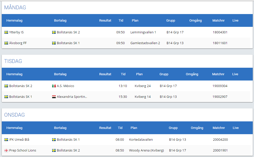 Grupper/spelschema Slutspel, speltid och plats beroende på placering i gruppen Bollstanäs SK 1 1 15:40 Bergsjövallen 3 Bollstanäs SK 2 17:30