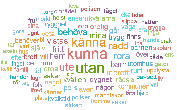 3 TRYGGHET ELLER OTRYGGHET I KOMMUNEN 3.
