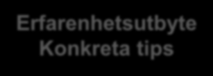 Workshop Det lokala näringslivet årskurs F-5 20 min Hur kan vi utveckla vårt långsiktiga samarbete med det lokala