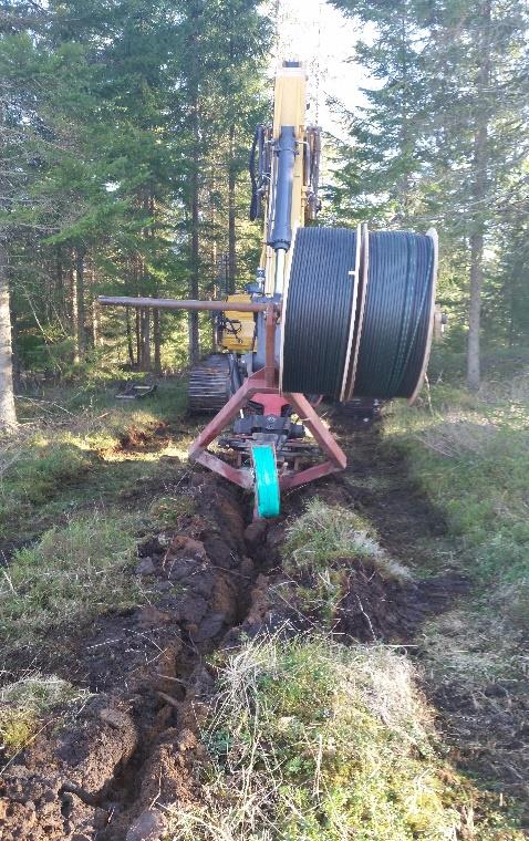 AG2 exempel Traditionell schakt Schaktfria metoder (öppna, stängda) Mall samma för alla