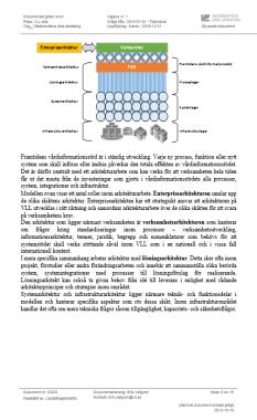 STYRANDE PRINCIPER Styrning, ledning och uppföljning Nationella mål E-hälsostrategi Handlingsplan E-hälsa Informations- E-hälsostrateg arbetar fram planer (ca 70 mål) och baserade på: