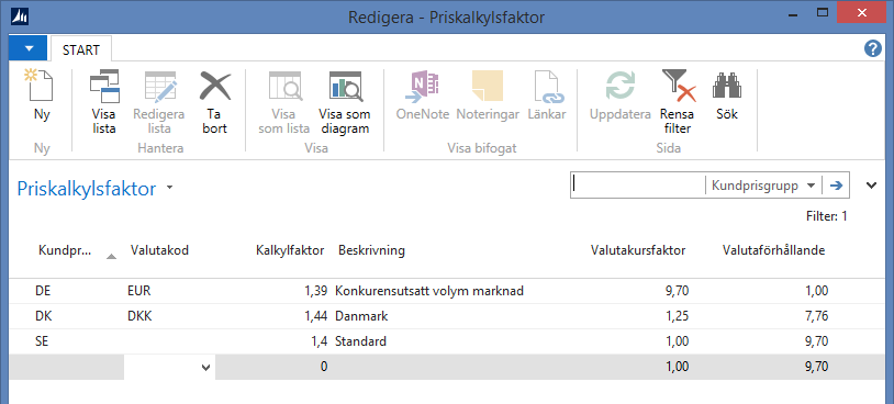 Under fliken Analysera finns följande funktioner: Kör Priskalkyl Öppnar startsidan för att köra priskalkylering med filter på nuvarande kod.