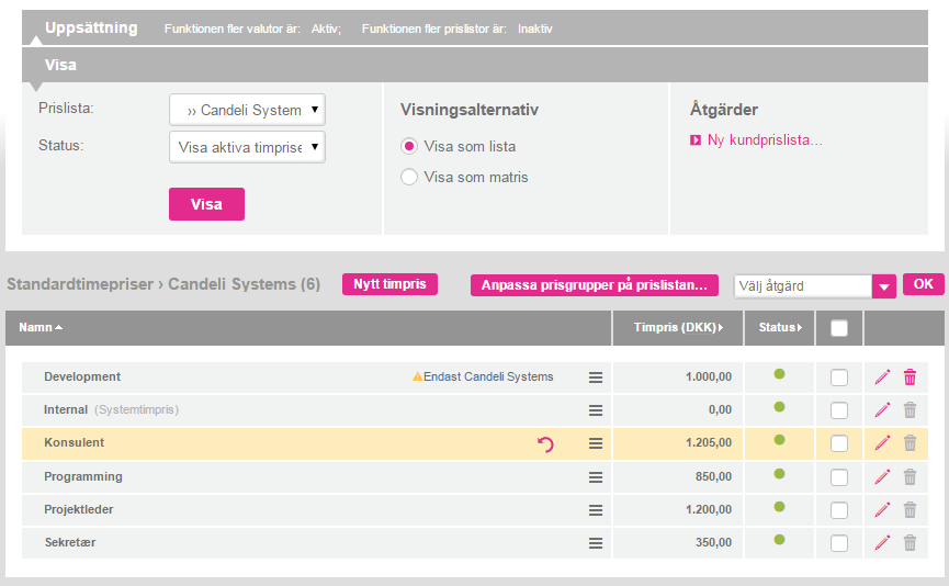 Figur 3 Lista över timpriser med de tre typerna av timpriser 2 Upprätta timpriser När du ska upprätta nya timpriser är det viktigt att du har valt rätt prislista i listan Prislista, eftersom