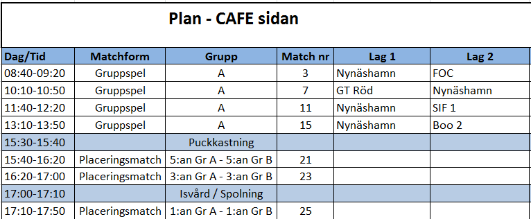 Nynäshamn