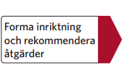 5 Förslag till inriktning och rekommenderade åtgärder 5.