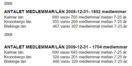 De söm valt att vara med Dacke Scoutdistrikt (Hädanefter kallat Scouterna) Att vara scout handlar snarare om att brinna än om att elda! (dacke.scout.se, 2015) Dacke Scoutdistrikt är en del av Scouterna som är en av Sveriges största ungdomsorganisationer.