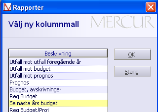 Kontrollera vad du budgeterat Viktig avslutande del av budgetering, kontrollera vad du har budgeterat.