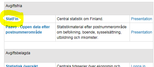 Under rubriken "Avgiftsfria" på sidan Statistikdatabaser hittar du de avgiftsfria statistikdatabaserna i tabellformat.