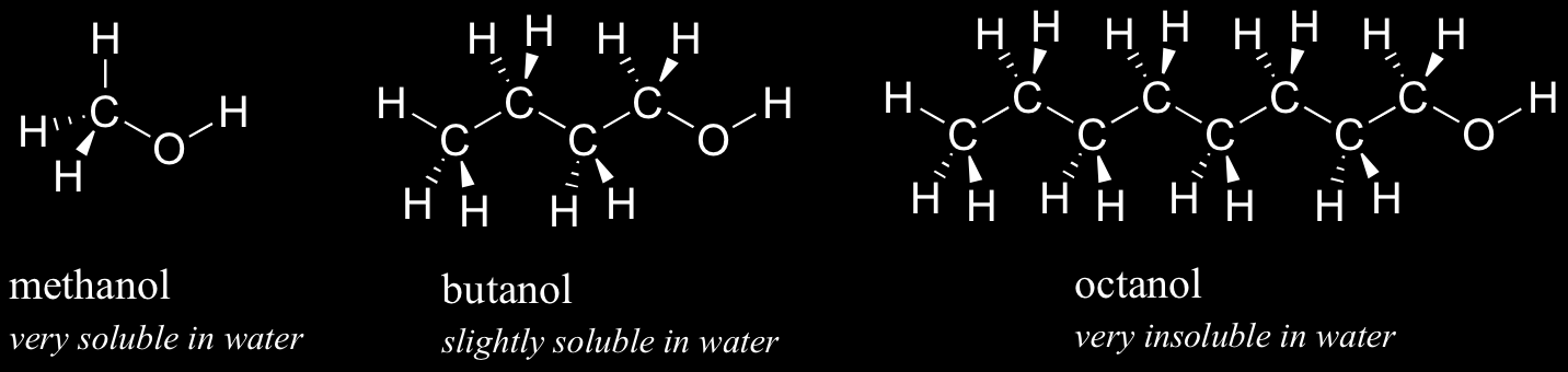 Alkoholers