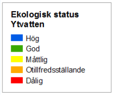 status år