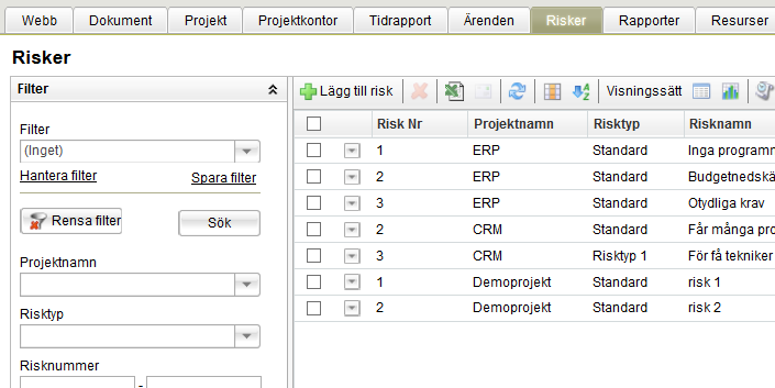 Risker Fliken för risker innehåller en detaljerad lista med samtliga risker.