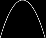 För den tredje funktionen 2x² + 12x = 0 x( 2x + 12) = 0 x = 0 eller 2x + 12 = 0 x = 0 x = 6 f(x) = 2x² + 12x y = 2x² + 12x 0 6 Nollställen: x = 0 och x = 6 Här har vi