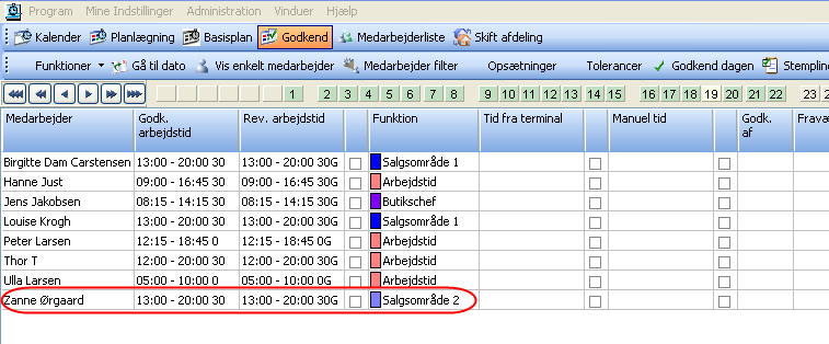 Vilket också betyder att är en funktion utlånad eller ligger i en sekundär avdelning, ses bara den första