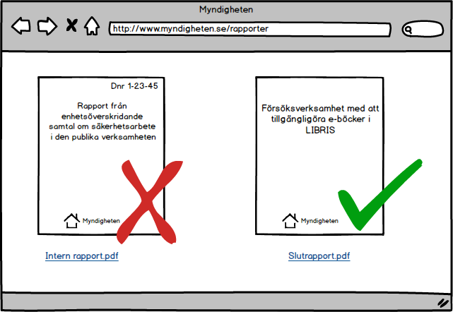 4. Interna och externa rapporter Rapporter med allmänheten som målgrupp är