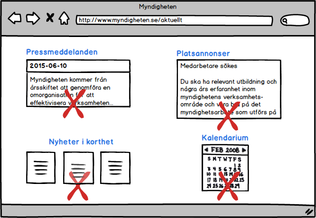 8. Ej leveranspliktig myndighetspublicering Pressmeddelanden, platsannonser, nyhetsnotiser och