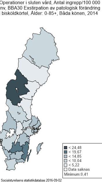 Även antalet parathyroideaoperationer och binjureoperationer har ökat i Sverige.