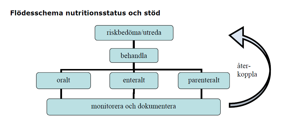 Det kan tyckas enkelt: