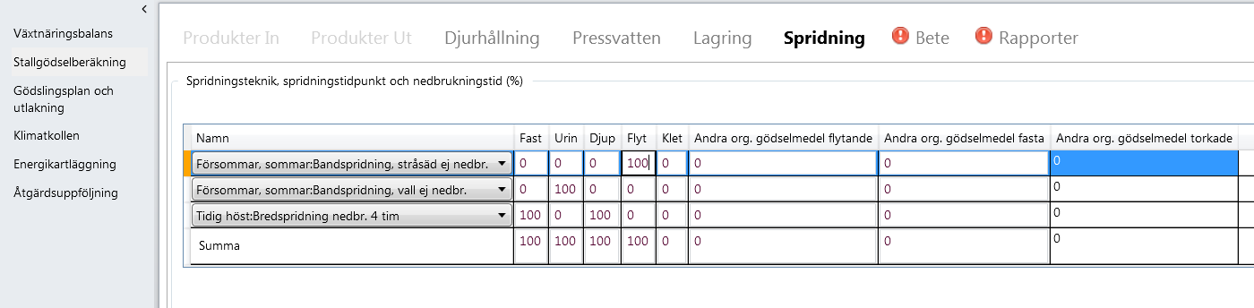 Fyll i uppgifter om Lagringskapacitet, Täckning, Lagringsteknik och om det kommer extra vatten till gödselbehållaren. 5.1.