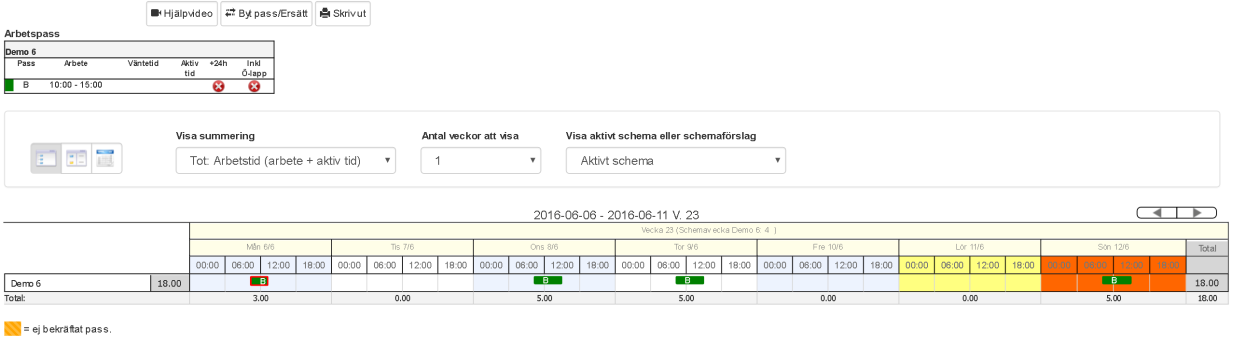 Schema På översta raden i menyn finns ett val Schema. Klicka på detta så ser du ditt aktuella schema hos de brukare du är kopplad till.