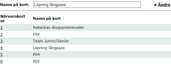 6 (12) Byta namn på närvarokort Här beskrivs det hur du gör för att byta namn på ett närvarokort. Döp gärna närvarokortet till något generellt som kan användas flera säsonger i rad.