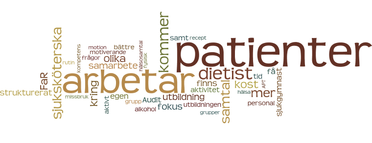 Förändring sedan 2013 I enkäten fick respondenterna i fritext beskriva vad de gjort för att utveckla arbetet med levnadsvanor sen 2013. De 50 vanligaste förekommande orden ser ni i texten nedan.