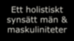 Maktpositioner & privilegier Alltid alla perspektiv aldrig tappa något perspektiv Olikheter, ojämlikhet Ett holistiskt synsätt