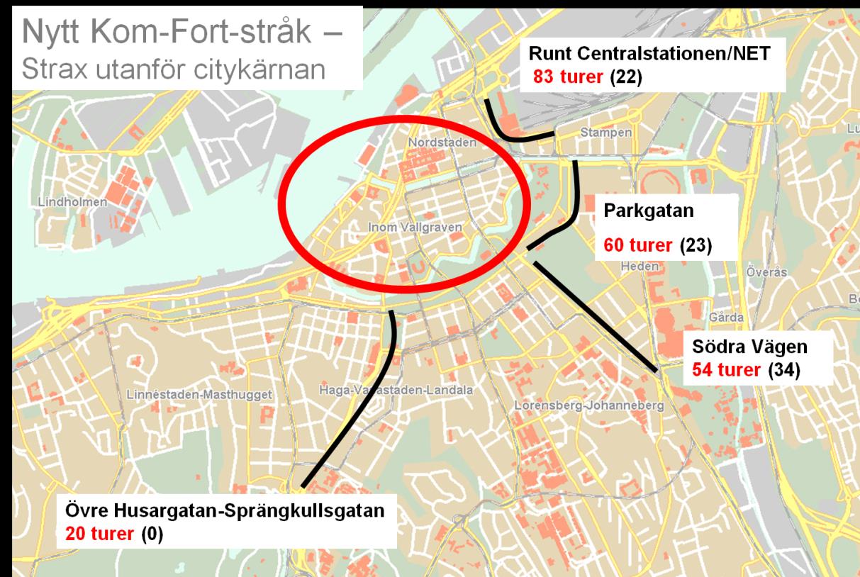 Förändrade trafikeringsprinciper i centrala Göteborg Renodla färre linjer men tätare turer