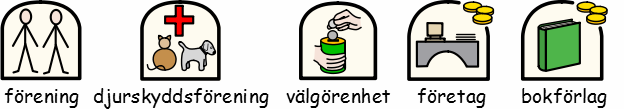 13c Schematisk struktur Widgitsymbolerna följer en schematisk struktur, vilket betyder att det finns regler för hur de är uppbyggda.