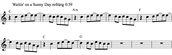 2.6 Elorgel (med i 20 av 23 låtar) 2.