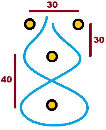 2. Att roboten åker rätt längd på varje raksträcka (och lika långt). 3. Att roboten svänger precis 90 grader i varje sväng. 3 3.1 Beskrivning Få roboten att åka banan i figur 1.