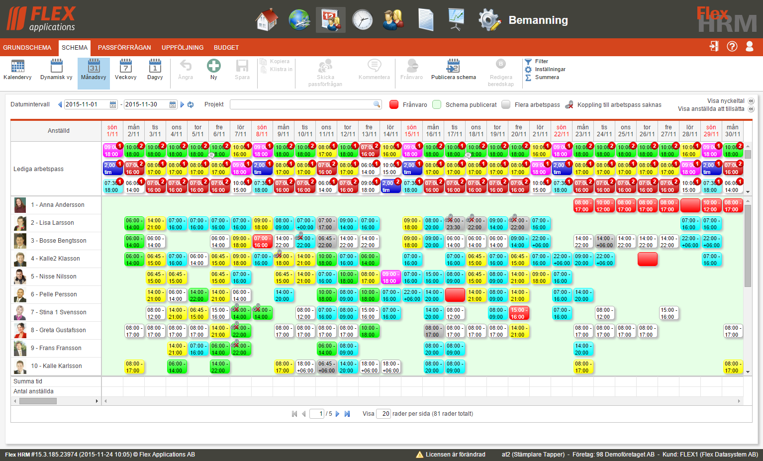 Flex HRM Plan Användarmeddelande (november 2015) 4 I den dynamiska vyn kan du själv välja mellan vilka datum du vill se schema för de anställda.