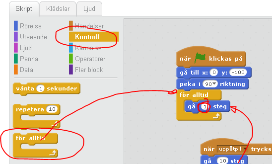 3 Kontroll-block Den viktigaste typen av block är kontroll-block. Det är detta som är riktig programmering i stället för att bara vara en räknemaskin.