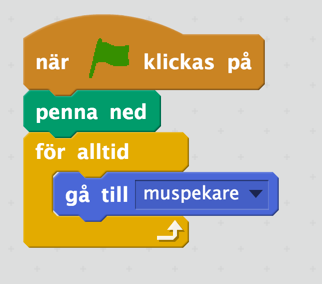 Om du tänker på scenen som ett papper och vår sprajt som en penna som ligger ovanför pappret, så är blocket penna ned alltså det block som bestämmer att pennan ska röra vid pappret och alltså börja