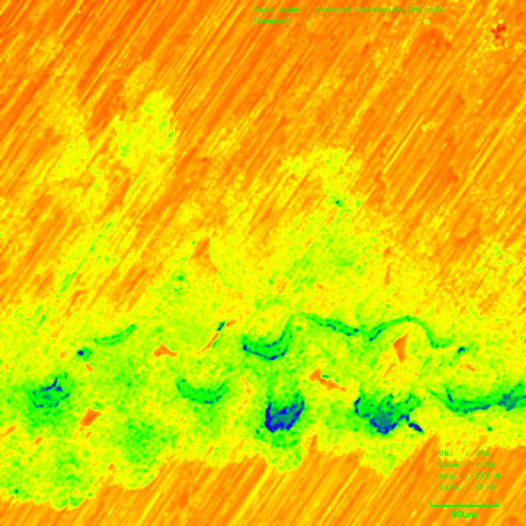 Volume Measurements Volume[µm3]