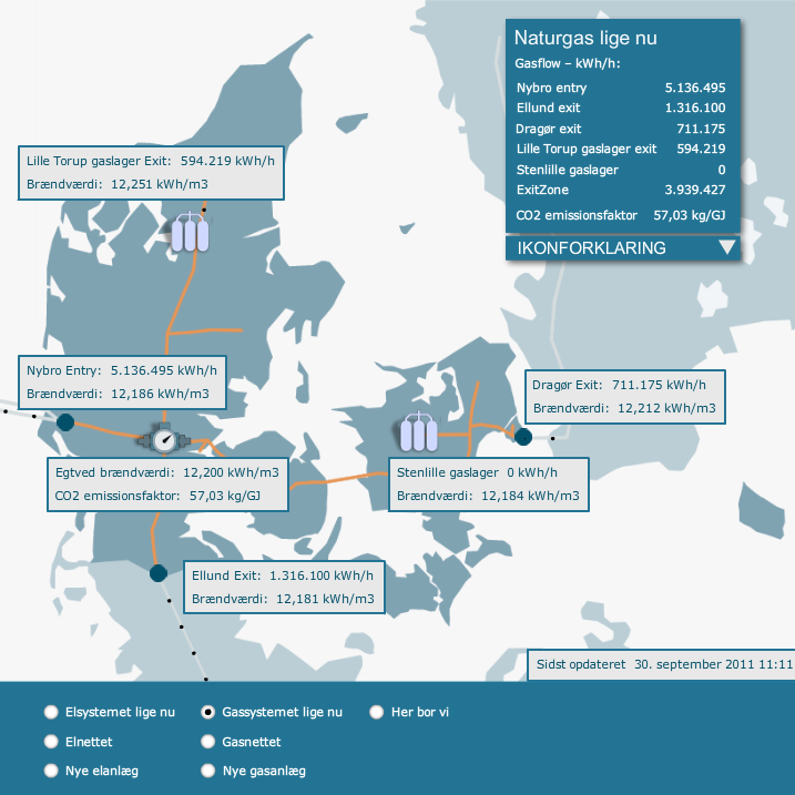 Tysk gas till södra Jylland Förstärkning och dubbelriktning av gastransport