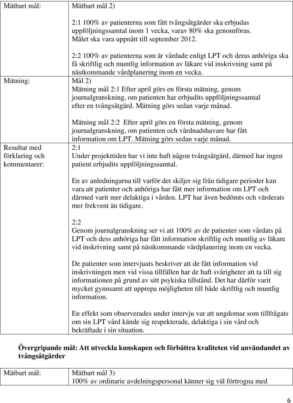 Mätning: Mål 2) Mätning mål 2:1 Efter april görs en första mätning, genom journalgranskning, om patienten har erbjudits uppföljningssamtal efter en tvångsåtgärd. Mätning görs sedan varje månad.
