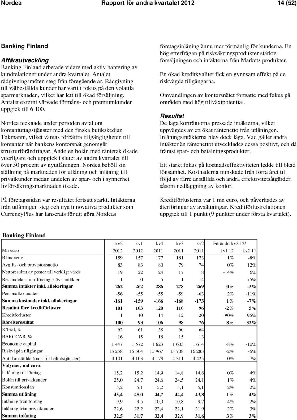 Antalet externt värvade förmåns- och premiumkunder uppgick till 6 100.