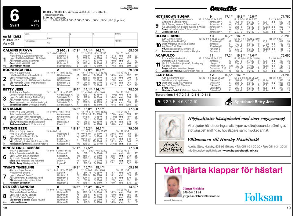 700 Tot: 3-4- Piraya Sund e Sugarcane anover Collander C E /9-9 / 640 4 4, a cc 5 0 Uppf: Stall alm & avre B, Rättvik Collander C Ö 0/9-5 4/ 00 5 7,6 ag cc 77 0 Äg: Persson Jenny, Skänninge Collander