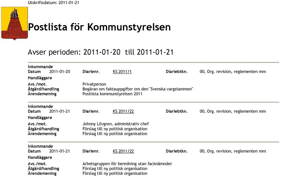 2011 Datum 2011-01-21 Diarienr. KS 2011/22 Diariebtkn. 00, Org.