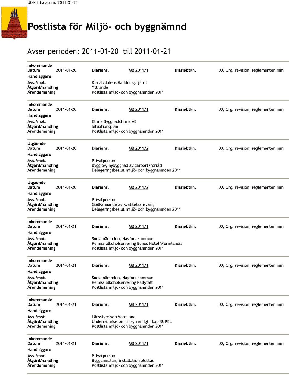 MB 2011/2 Diariebtkn. 00, Org.