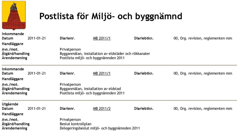 installation av eldstad Datum 2011-01-21 Diarienr.