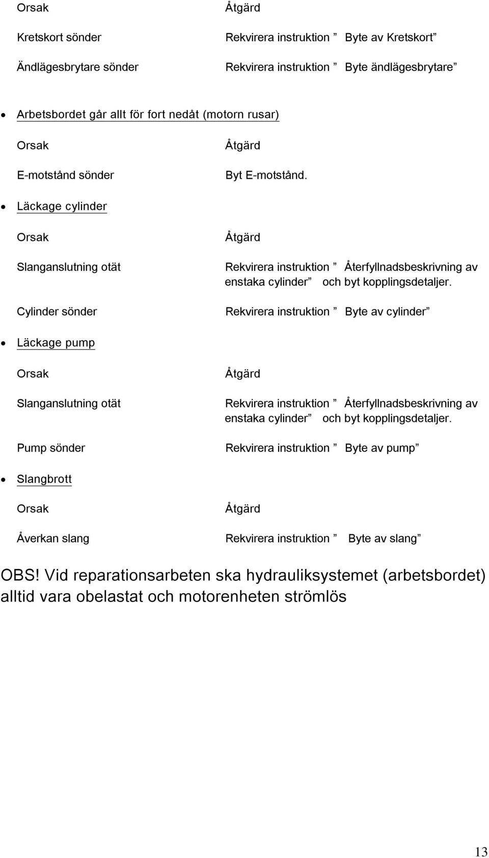 Rekvirera instruktion Byte av cylinder Läckage pump Slanganslutning otät Pump sönder Rekvirera instruktion Återfyllnadsbeskrivning av enstaka cylinder och byt kopplingsdetaljer.